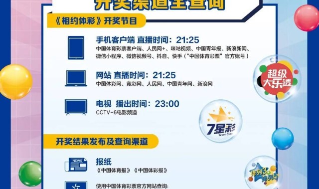 【彩票课堂】了解战意与规则解读历史和机遇（上）