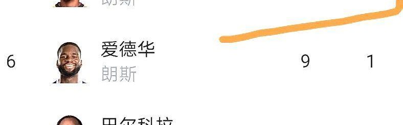 法甲这乱局，里昂欧冠梦悬了？积分榜风起云涌！